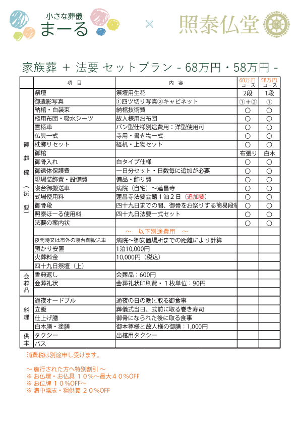 葬儀法要セットプラン